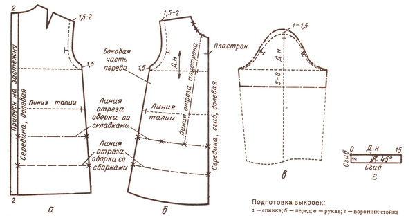 Выкройка-основа платья прямого силуэта (без вытачек) | Шить просто — конференц-зал-самара.рф